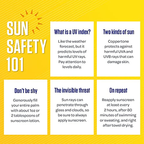 COPP SPRT 4IN1 SPF30 5.5 OZ