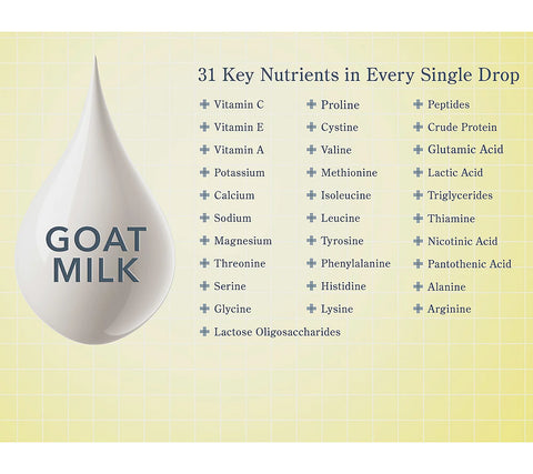 Beekman 1802 Supersize Bloom Cream Moisturizer w/ Refill Pod