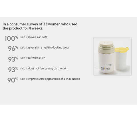 Beekman 1802 Supersize Bloom Cream Moisturizer w/ Refill Pod